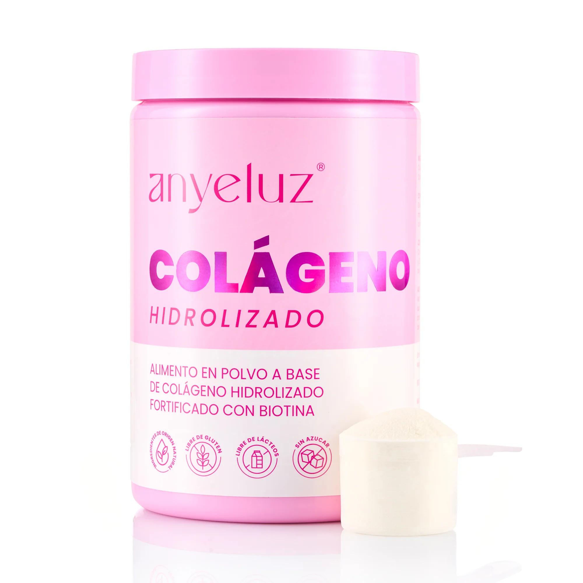 All Products
